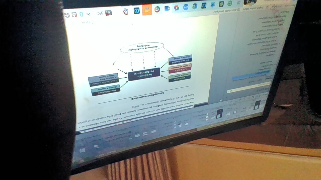 Unveiling the Mysteries of Testing: A Journey of Discovery